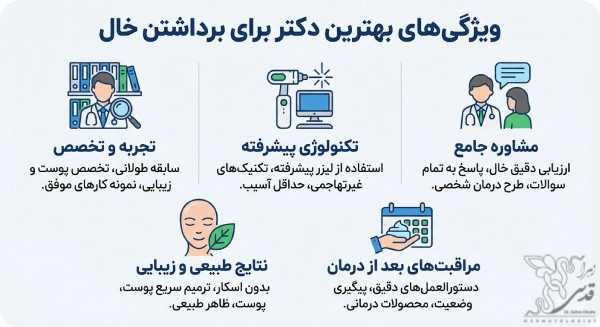 ویژگیهای بهترین دکتر برای برداشتن خال