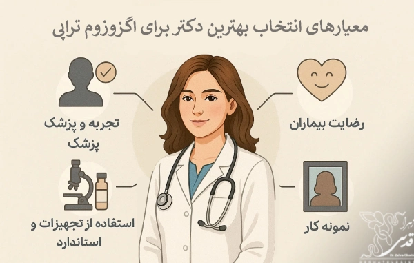معیارهای انتخاب بهترین دکتر برای اگزوزوم تراپی